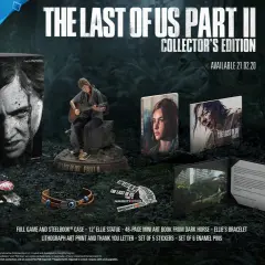 Gdzie kupić najlepsze figurki kolekcjonerskie z The Last of Us?