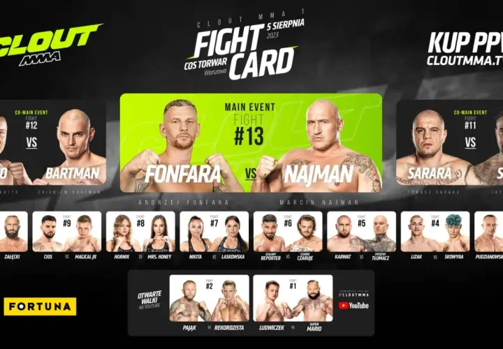 Clout MMA TV nie działa? Sprawdź, jak rozwiązać problemy z transmisją