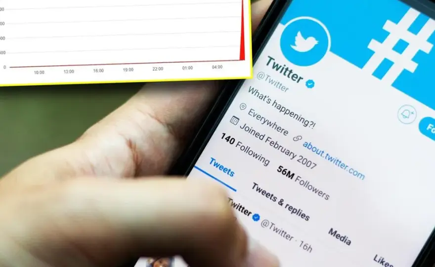 Twitter nie działa - sprawdź przyczyny problemów i aktualne statusy