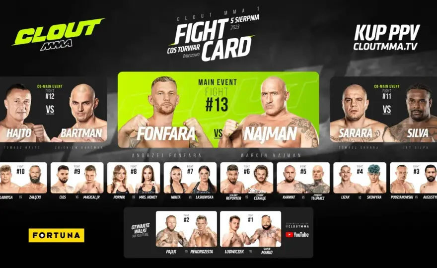Clout MMA TV nie działa? Sprawdź, jak rozwiązać problemy z transmisją